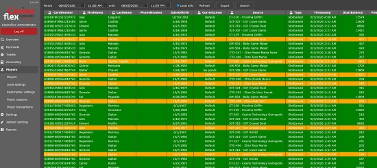 CasinoFlex accounting overview